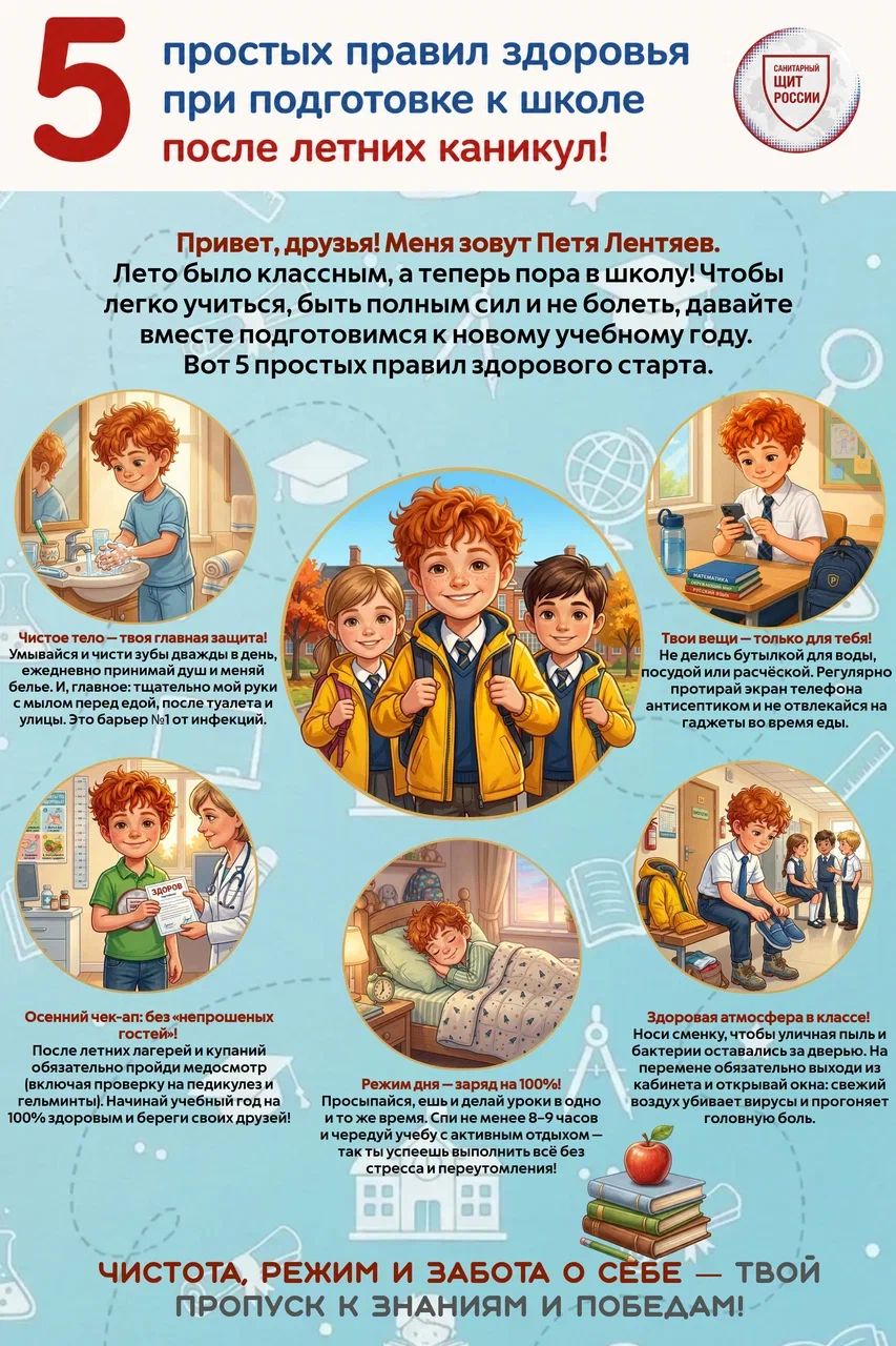 Инфографика 5 простых правил здоровья при подготовке к школе после летних каникул